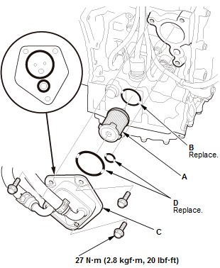 Continuously Variable Transmission (CVT) - Service Information